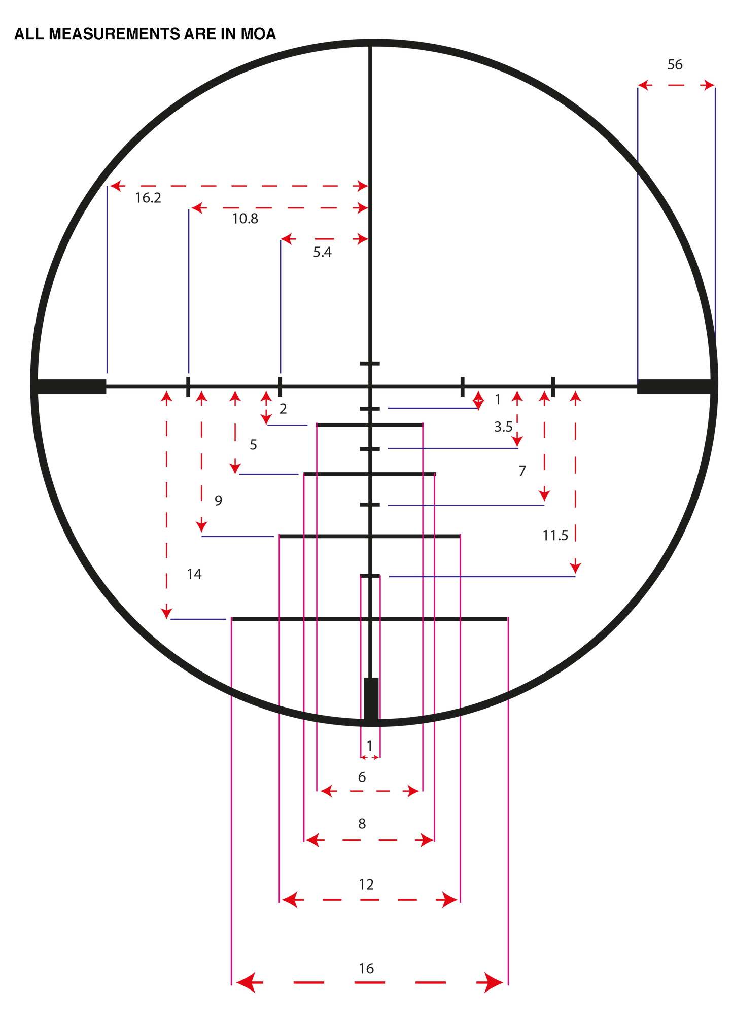 Konus Pro 550 4-16x50 Ballistic Illuminated Rifle Scope