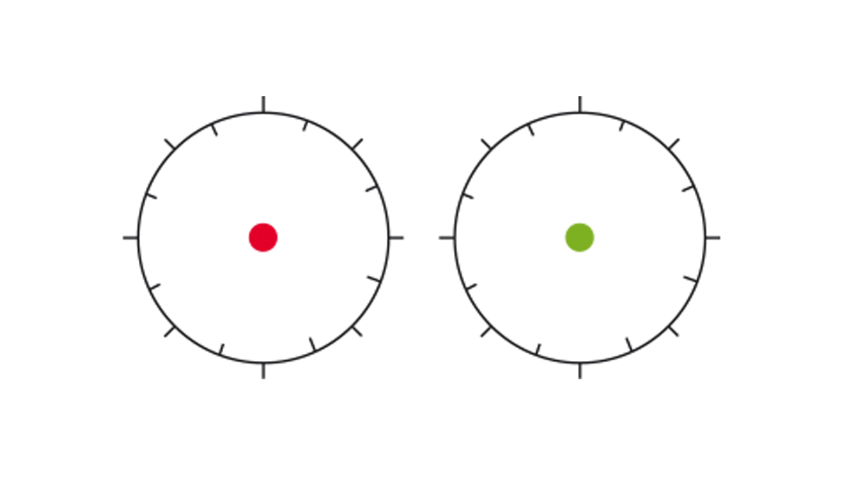 Konus Nuclear Quick Release Red / Green Dot
