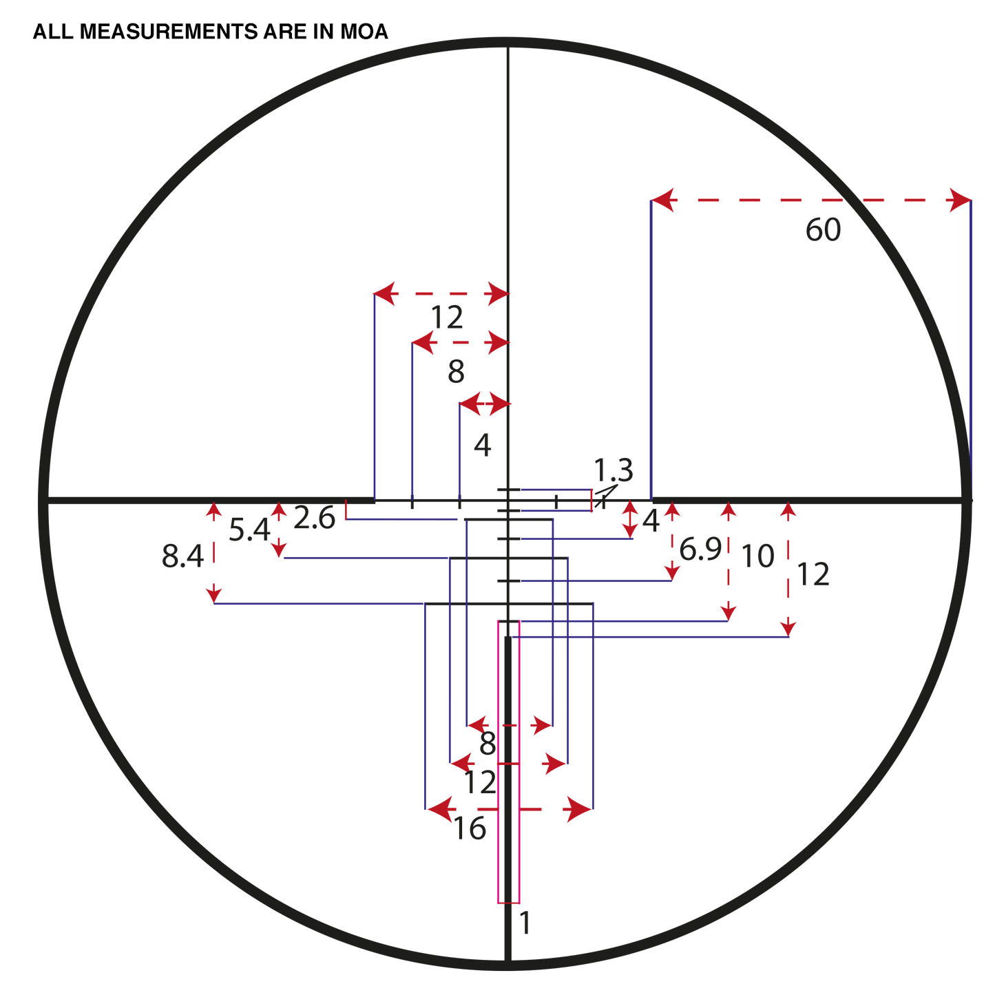 Konus Pro 3-9x40 Illuminated Rifle Scope